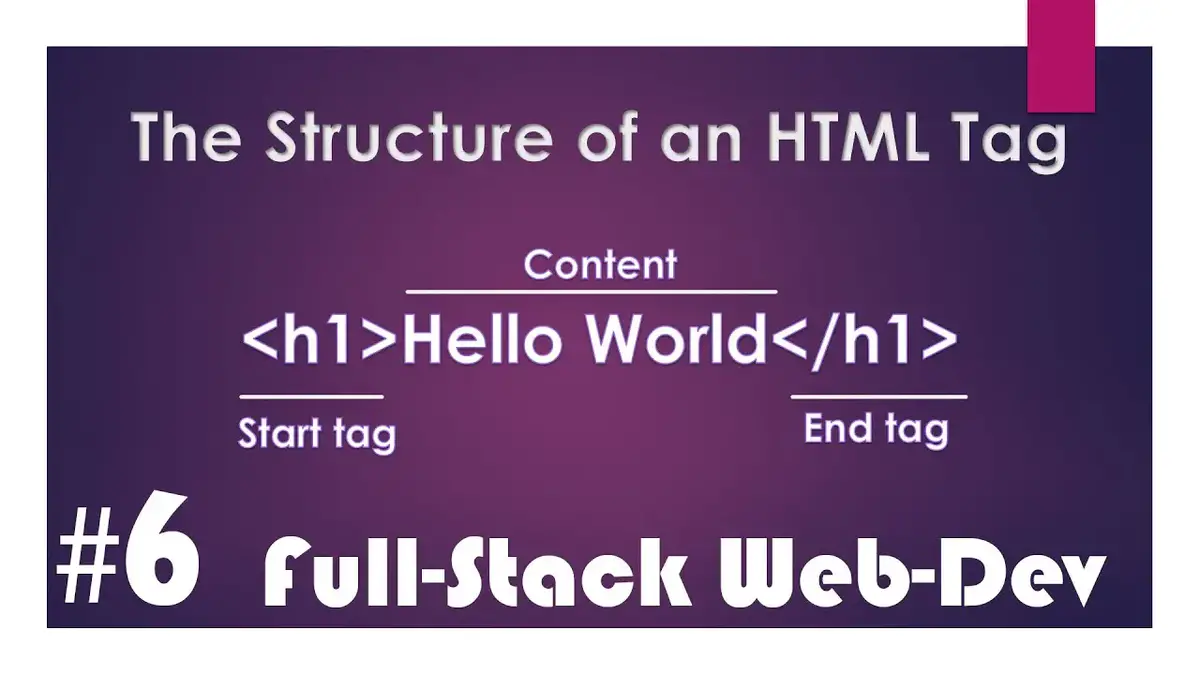 The Structure of an HTML Tag | | Full-Stack Web-Development ...